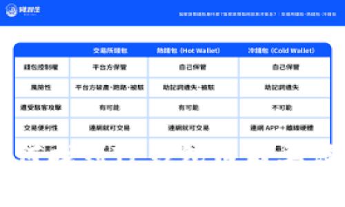 如何找到TP钱包白名单设置