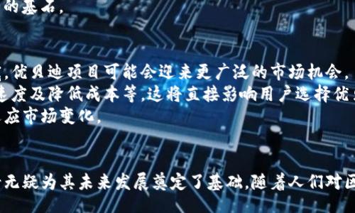 bibodia/bibodia
区块链, 优贝迪, 加密货币/guanjianci

引言
区块链是一种去中心化的技术，能够安全地记录和验证交易和数据。在这个不断发展的领域中，