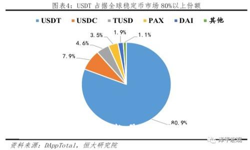 如何注册TP钱包帐号及设置密码指南