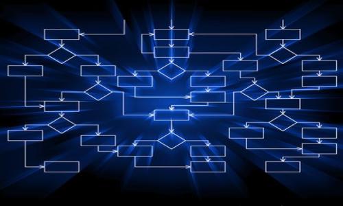 

区块链产业链的关系解析