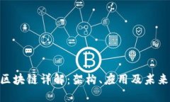 XFS区块链详解：架构、应用及未来展望